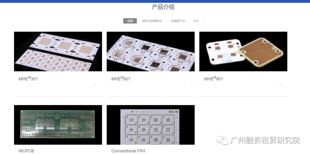 一日一企:乐健科技(珠海)有限公司