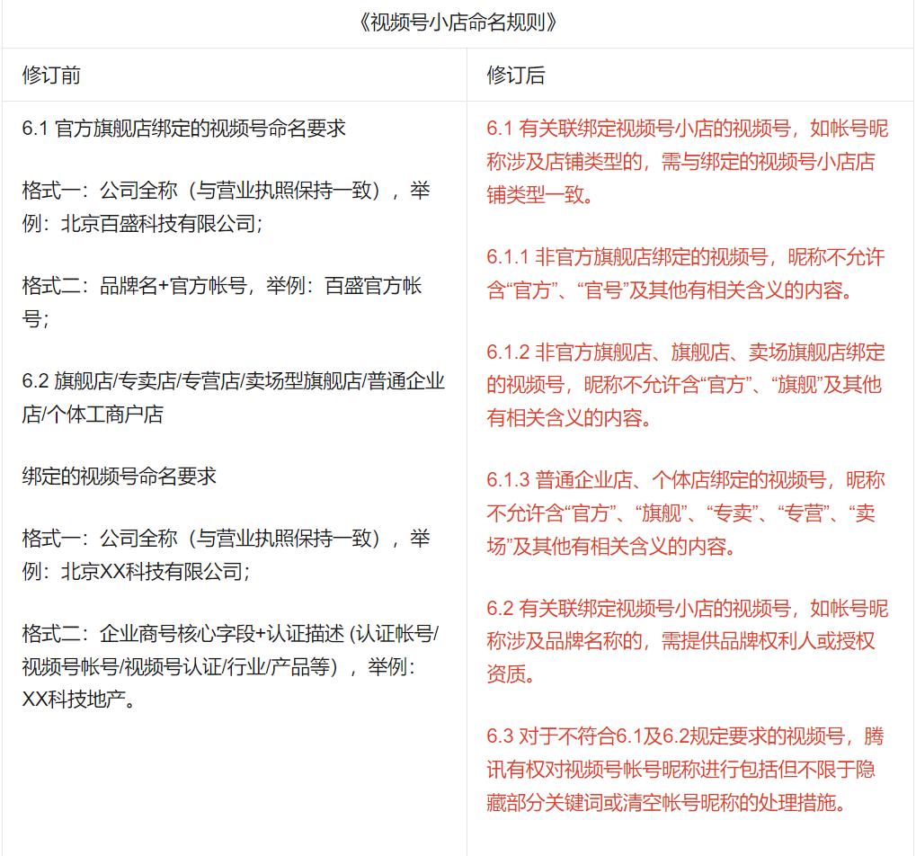 重点保障商家权益，视频号小店修订3份规则