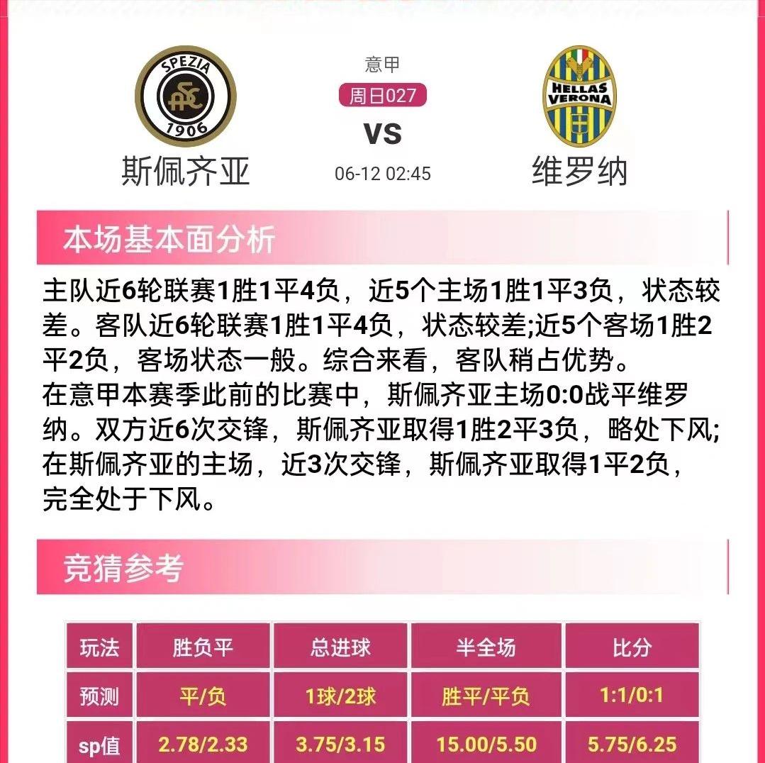 竞彩推荐11中6,每日竞彩足球胜平负预测推荐