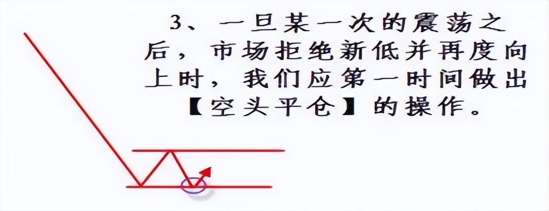 股市分析40张图片讲解,图解股市三大铁律