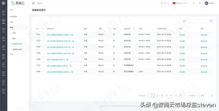 电子元器件采购用的系统,电子元器件采购方案