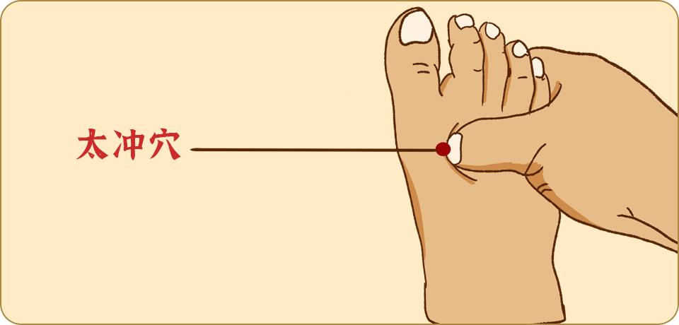 暴躁存在子宫，郁闷存在乳房，情绪攻击身体后，你该做什么？