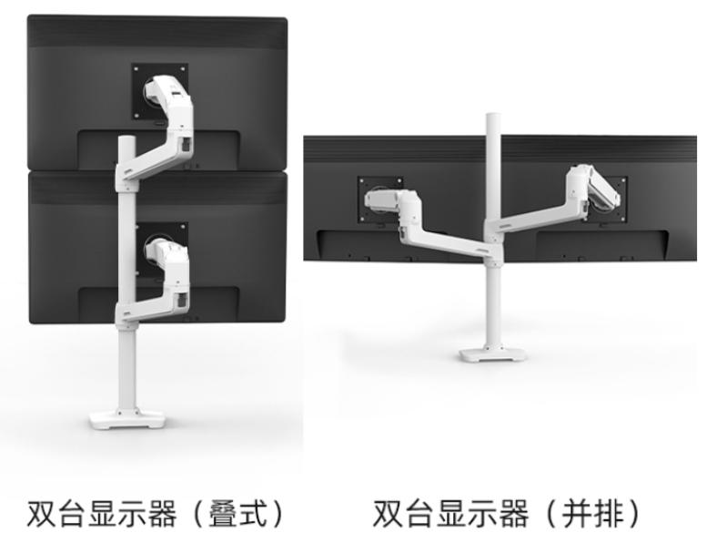 喜添新装备,喜添新设备