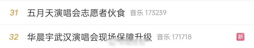 粉丝不满华晨宇做*月天五**演唱会嘉宾,内娱在逃父亲路人缘这么差?