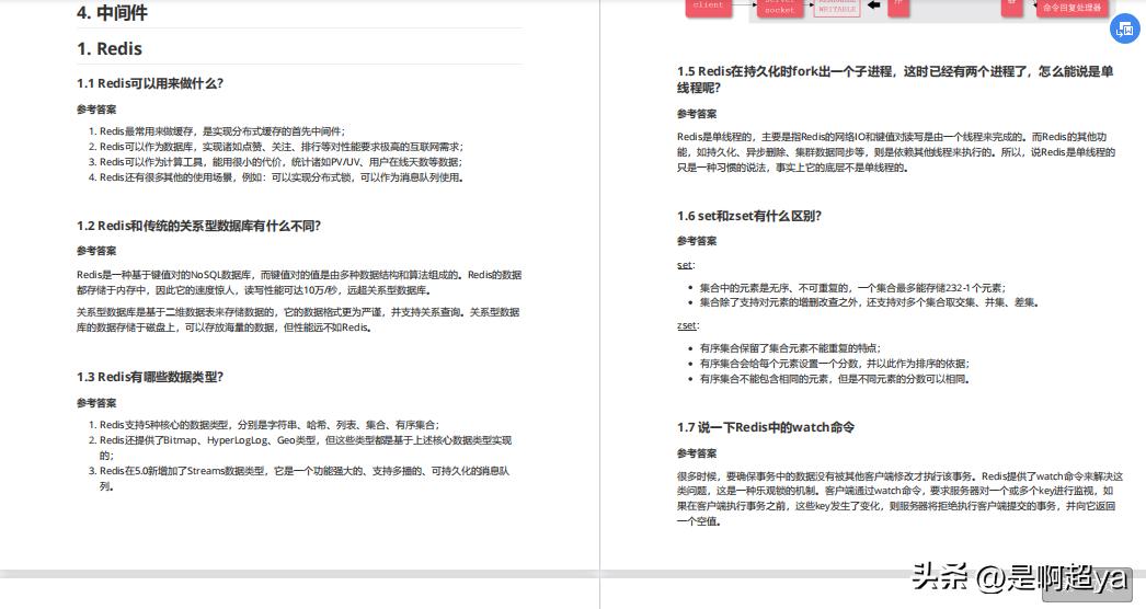 牛客网java开发高频面试题,无忧面试题