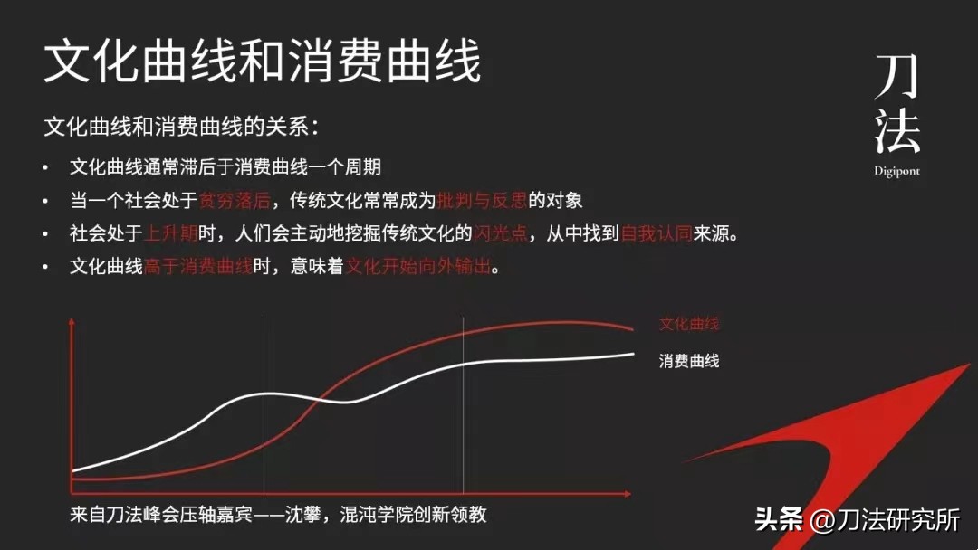 全面解析现象级品牌奈雪的茶 (2021奈雪的茶新产品特点)