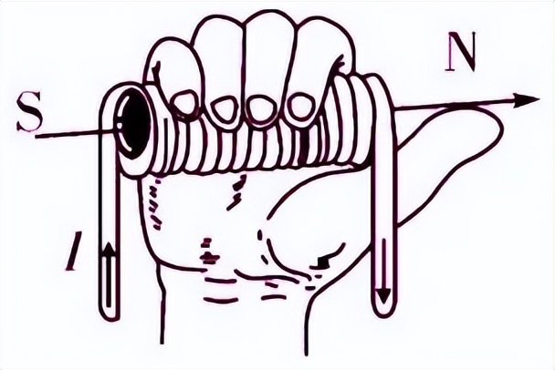 初中物理杠杆知识点归纳大全,初中物理物态变化必背知识点