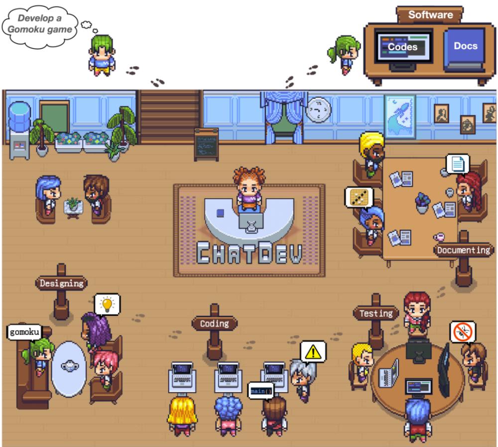 清华开了家员工都是GPT的公司，代码、文档一条龙服务