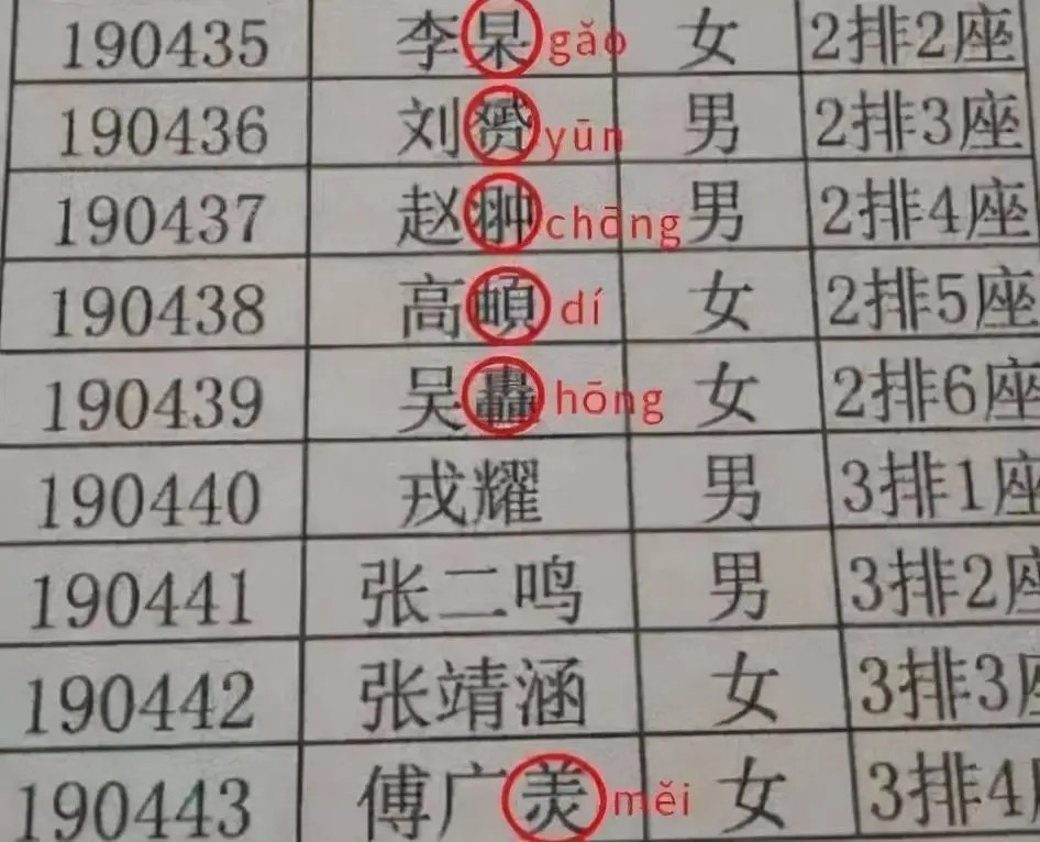 学生名字“伪复姓”太多，看似潮流个性其实很土，老师也跟着尴尬