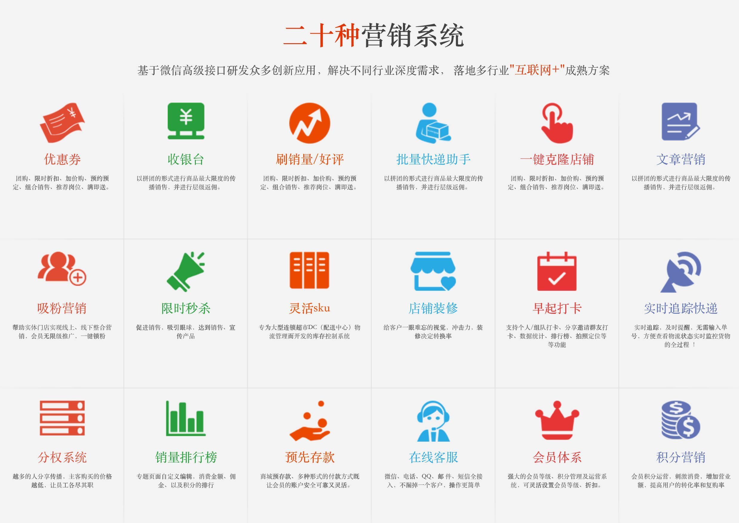 微商电商系统,微商电商平台系统