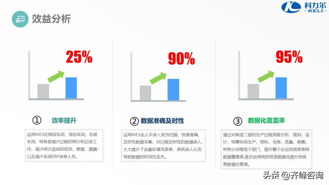 涔橀鐮存氮鍒涗笟瑙嗛,涔橀鐮存氮鍒涗笟缁忛獙