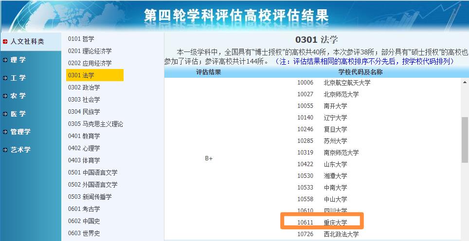 23法学考研：重庆大学和中南财经政法大学应该选择哪一个？