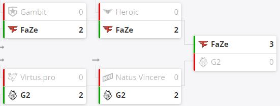 csgofazeclan印花,csgofazeclan成员