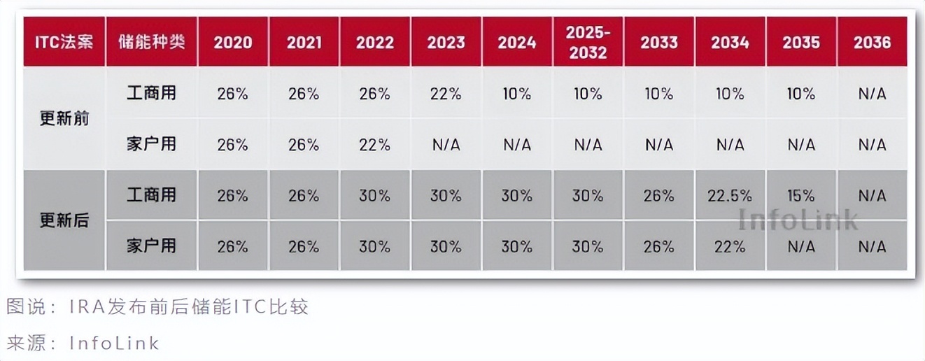 中国企业对外投资的风险,中国企业海外投资面临困难