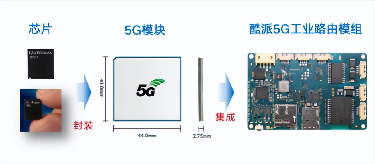 通信历史连载109-中华酷联之酷派手机的历史