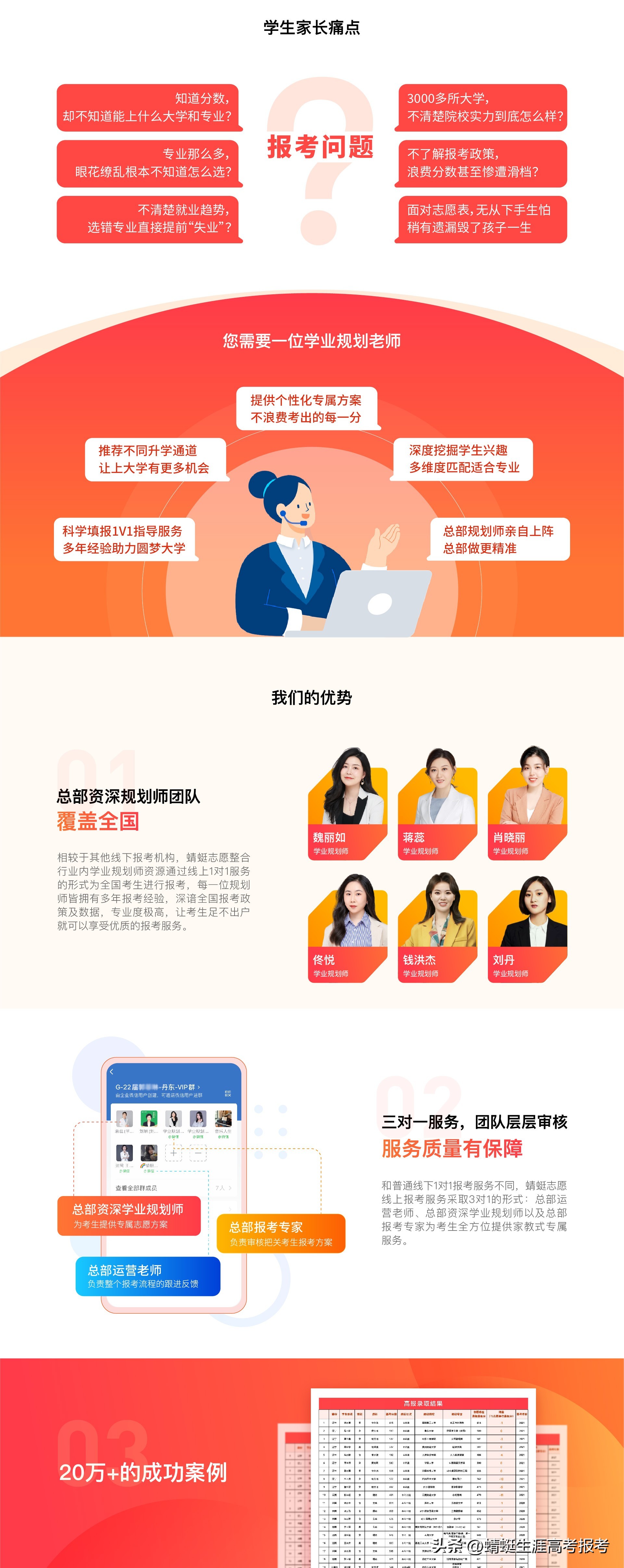 高考后出分前放松,高考成绩出来之前建议出去打工吗