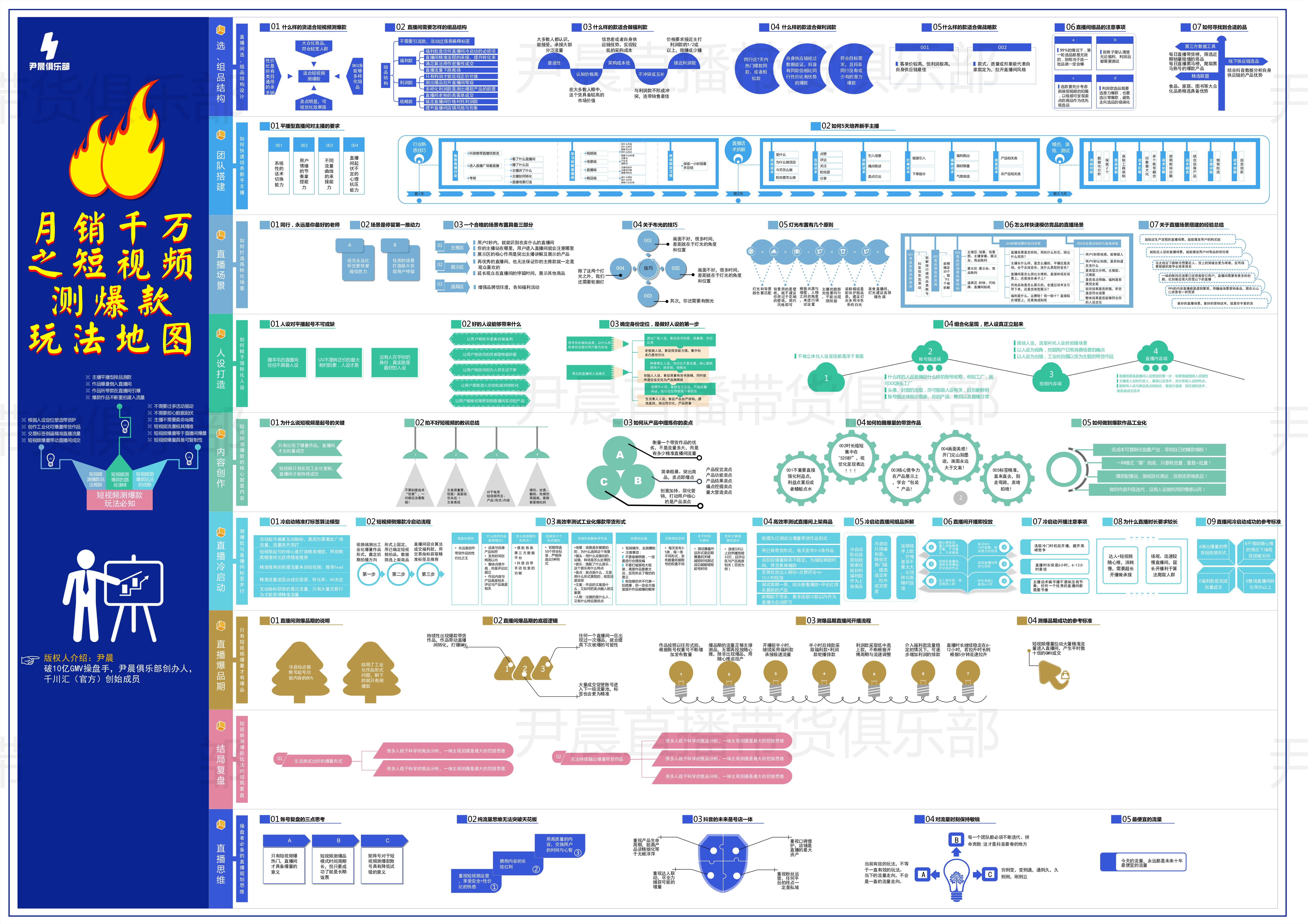 抖音电商和极速版电商有什么不同,抖音电商和抖音极速版电商有啥区别