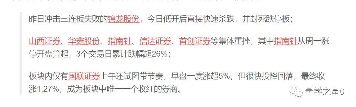 a股五档明细,a股五张图