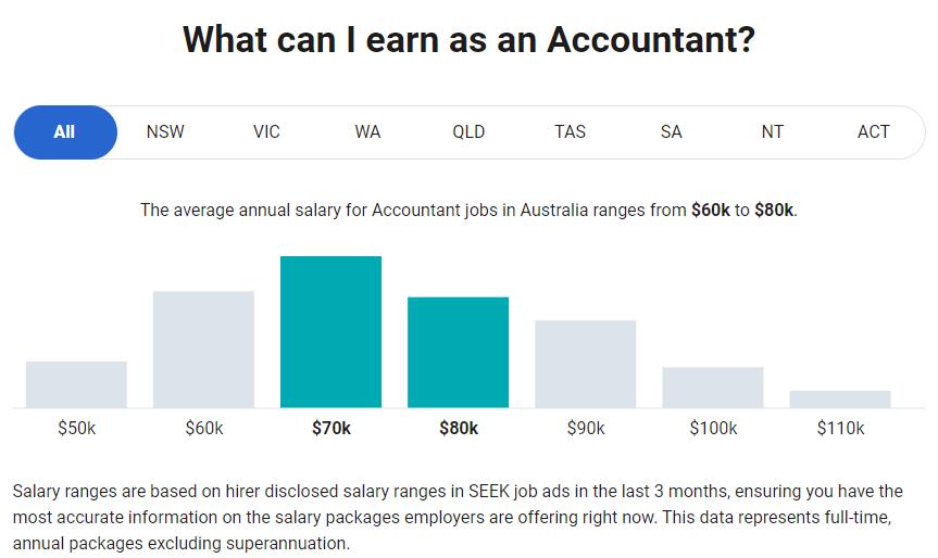 CMU宣布澳洲校区不再接受新生申请...读着读着，学校就没了？