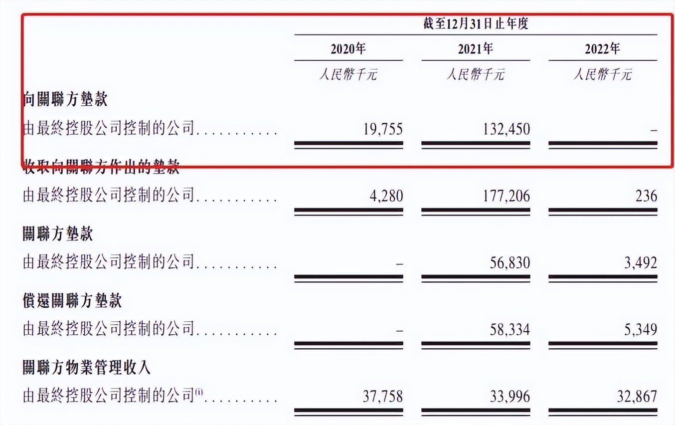 物业公司陷入经营困境该如何拯救,物业市场拓展该如何破局