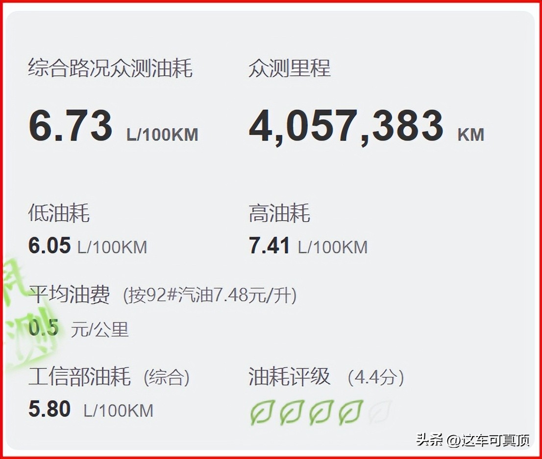 2009款汉兰达2.7二手车的真实油耗,2022款汉兰达2.5油耗车主真实油耗