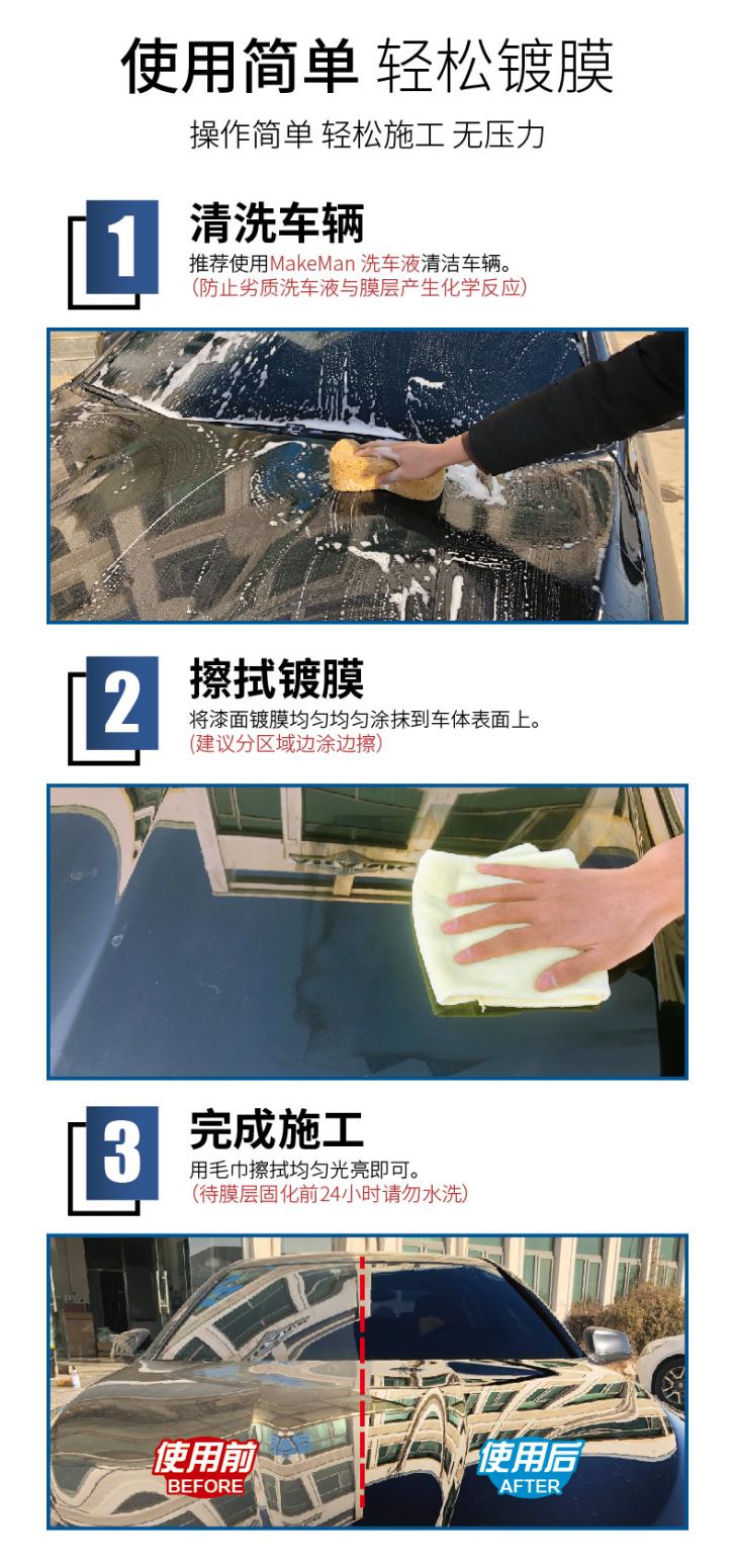 汽车镀膜剂对有车衣的有用吗,汽车镀膜剂对车衣有用吗