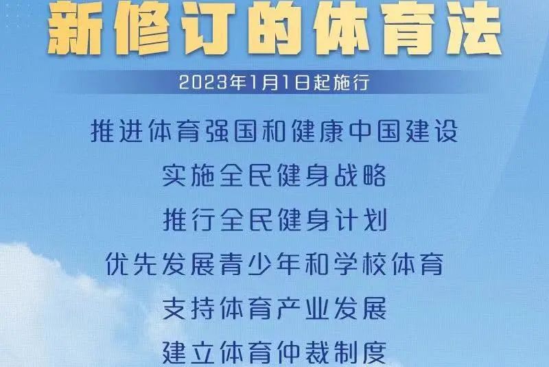 翻开2022年度印记，感谢为上海体育挥洒汗水的每个你！