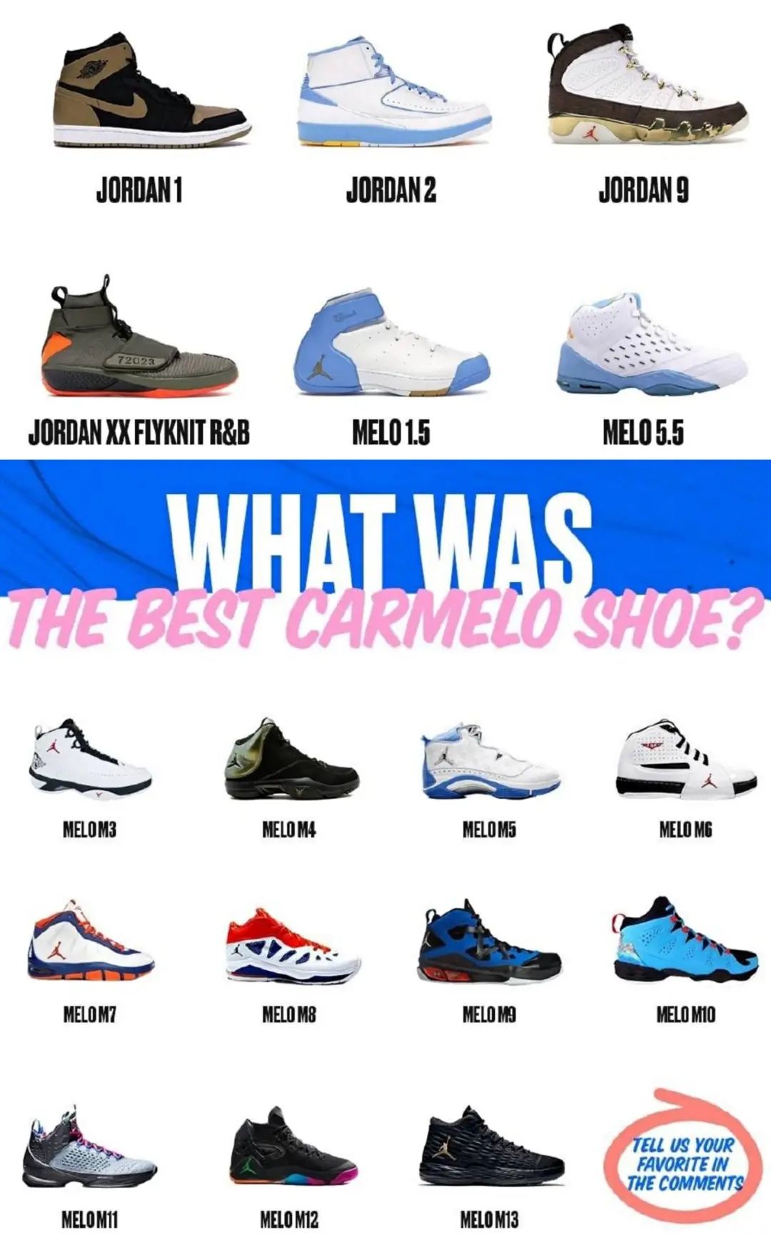 甜瓜安东尼签名鞋,安东尼生涯最高分穿的球鞋