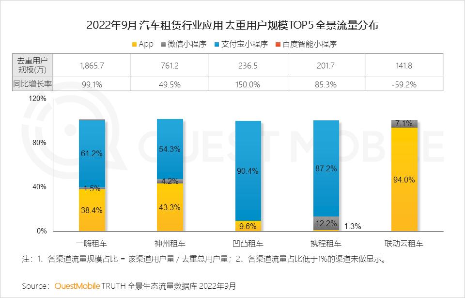 闲置交易app,闲置二手交易平台软件
