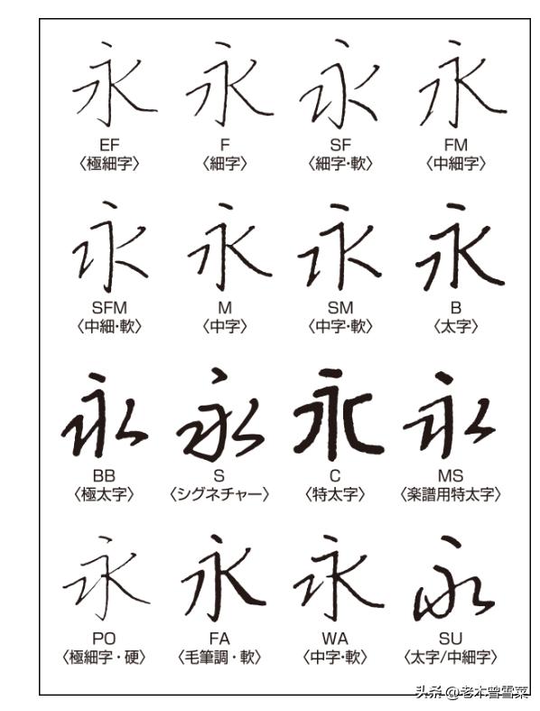 100块钱以下能买到哪些好钢笔,100块钱以内可以买到什么钢笔