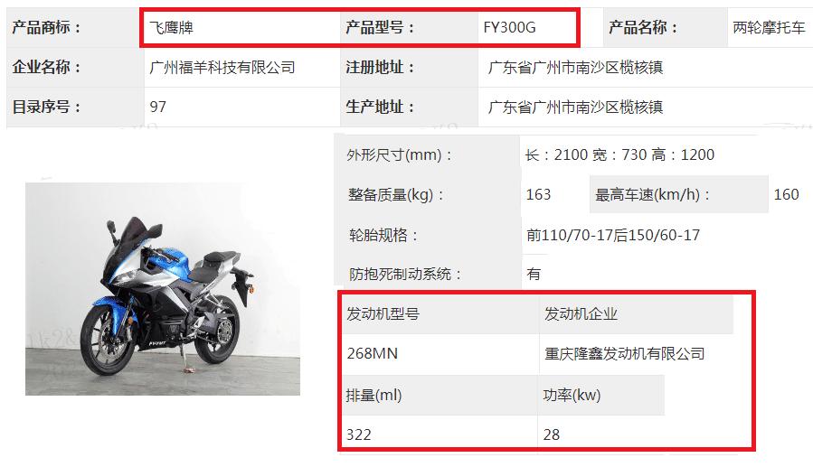 飞鹰仿雅马哈r3的是哪款,飞鹰r35m改雅马哈r3