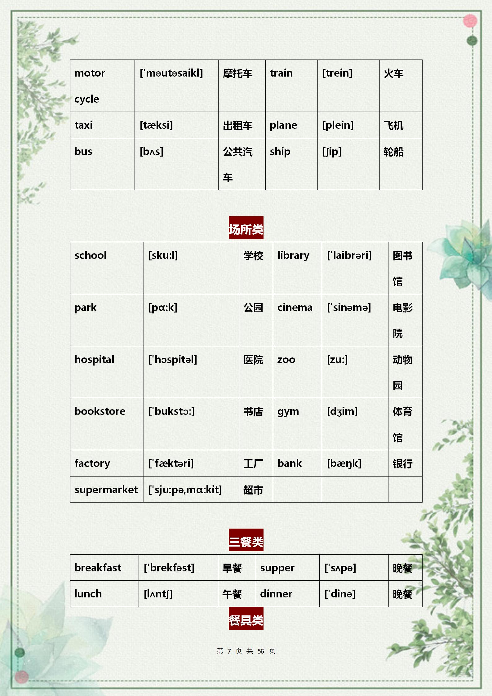 高中3500个高频单词,高中单词3500词汇表小红书