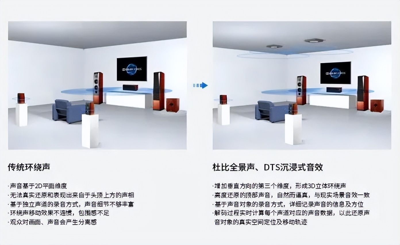 天逸功放at2180,at2180功放参数