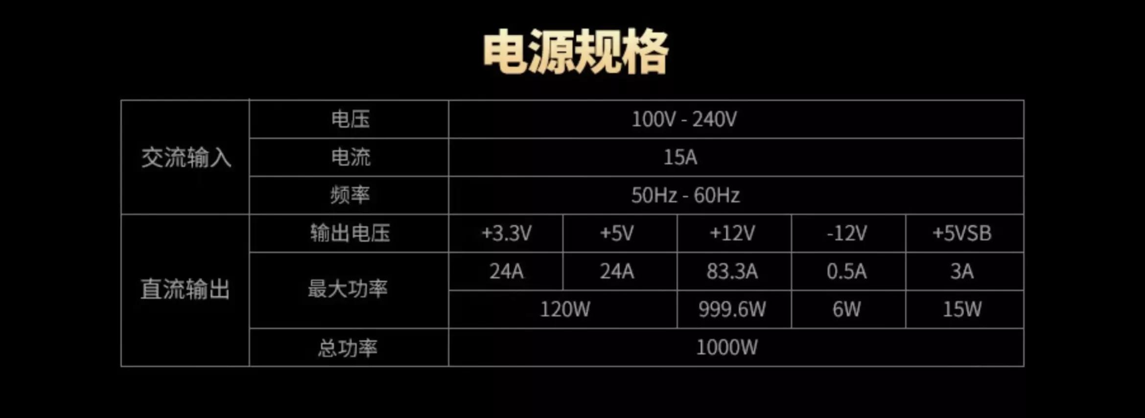 硬件科普win10,硬件常识科普