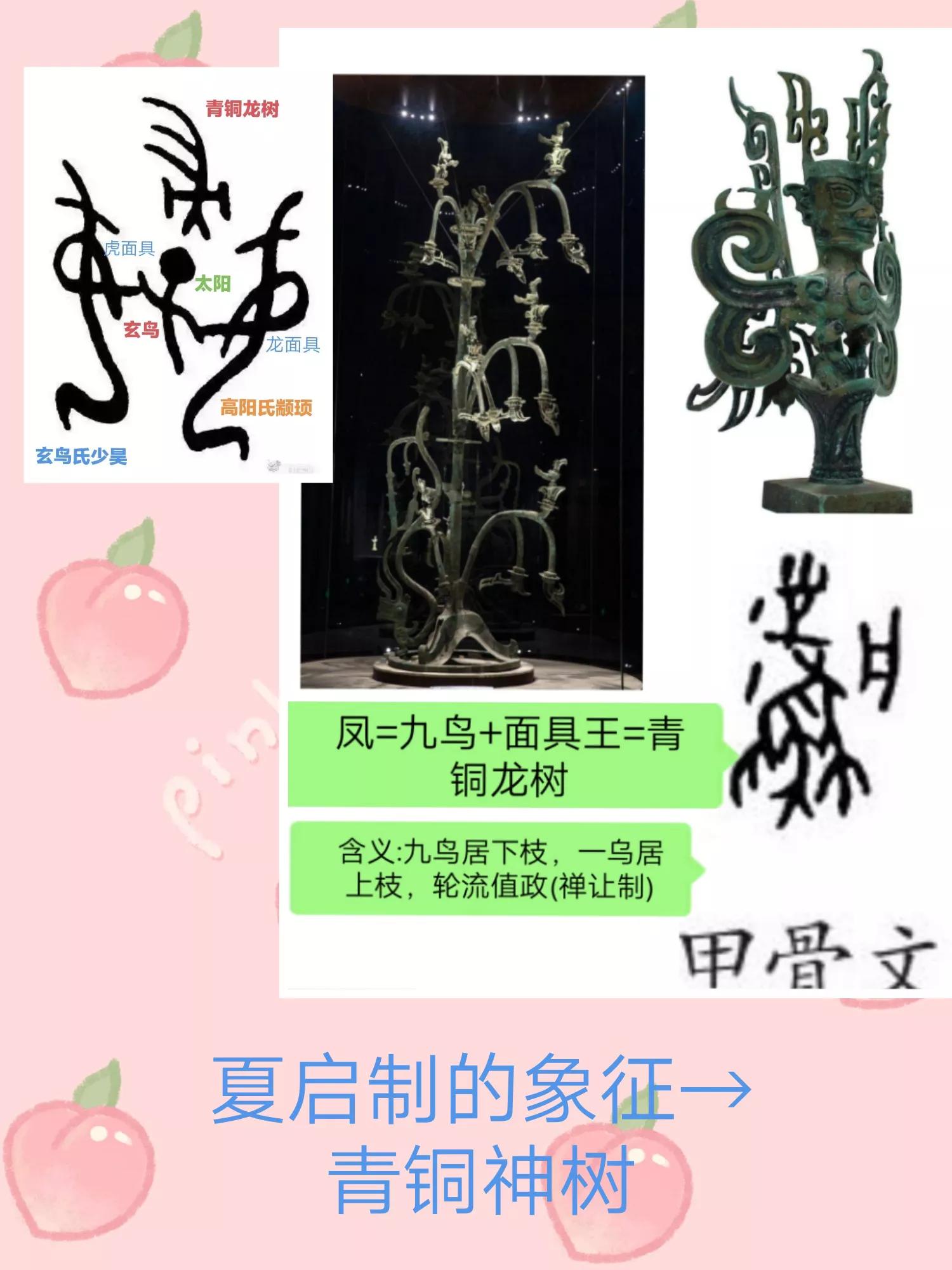 二里头夏都是宫城还是都城,二里头是夏都遗址吗