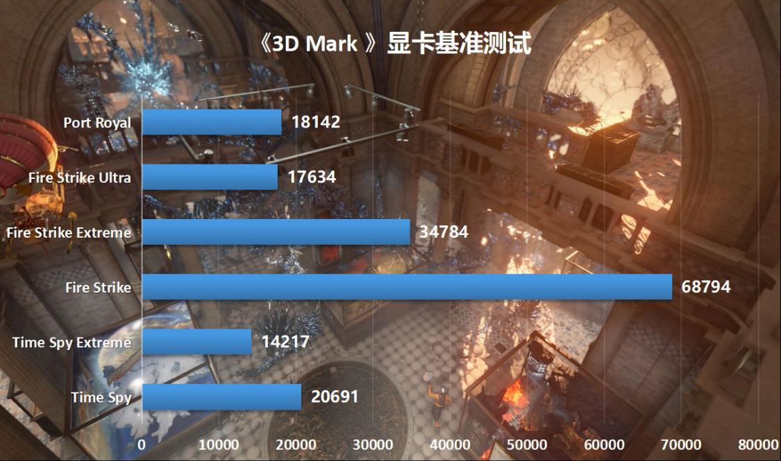 微星z790刀锋ddr5支持什么频率的,微星z790ddr5主板支持ddr4内存吗