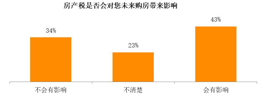 沈阳房产爆雷,沈阳房地产新闻最新消息