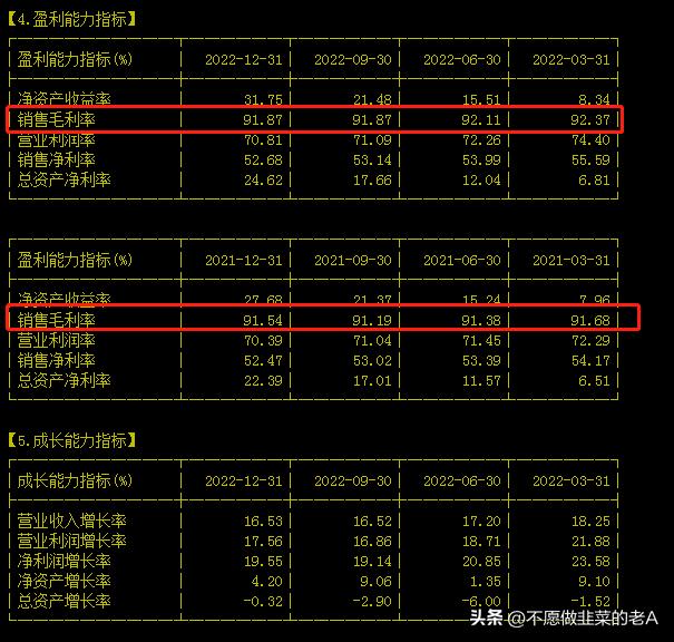 怎么判断股票基本面是否健康,怎样通过基本面判断个股的成长性