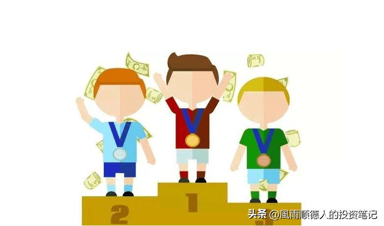 基金每日减仓排行榜,10月12日基金策略分析