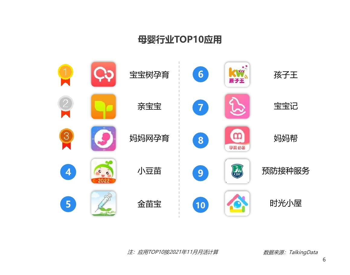 talkingdata数据中心,talkingdata前景
