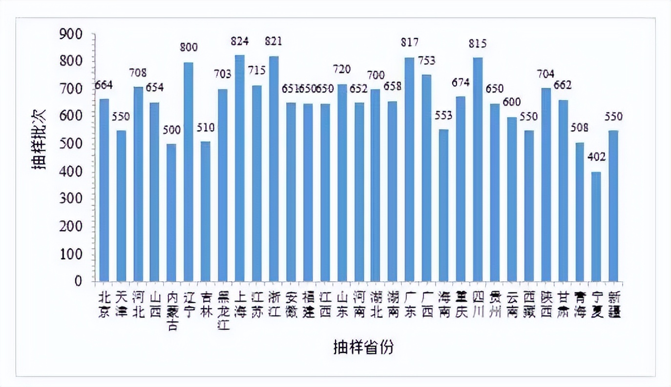 奕美高品质,奕美护肤品口碑怎么样