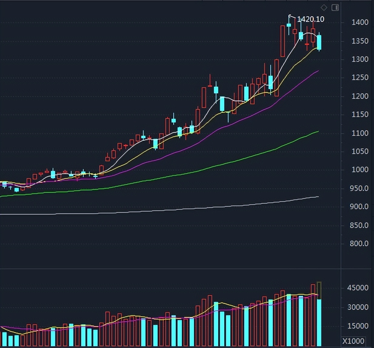 传媒游戏再掀涨停潮,传媒游戏板块明天走势