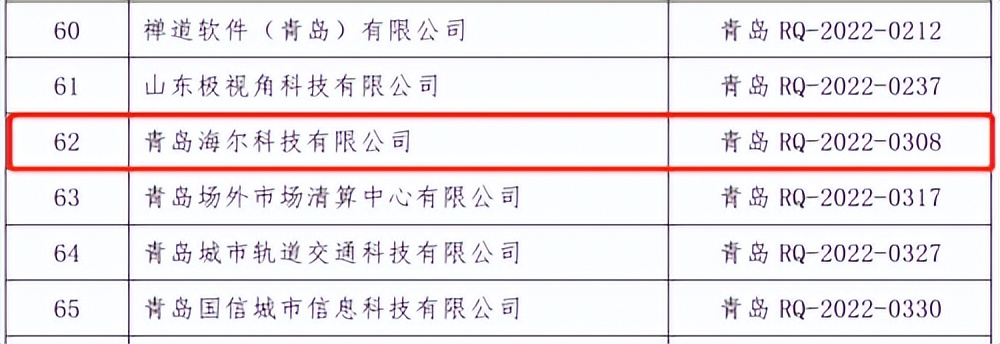 海尔智家科技获认可,青岛海尔智慧教育科技有限公司