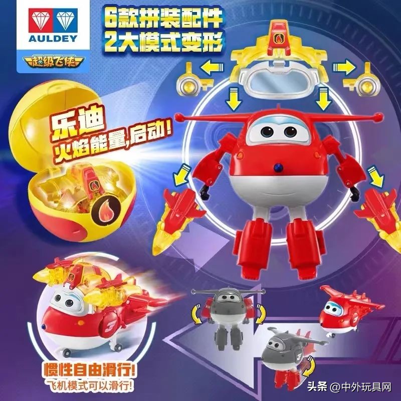 玩具上市公司1000亿,玩具龙头上市公司