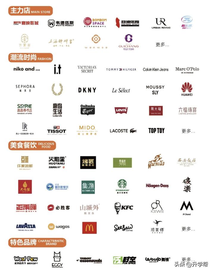 成都即将开业的大商场,成都城南商业广场