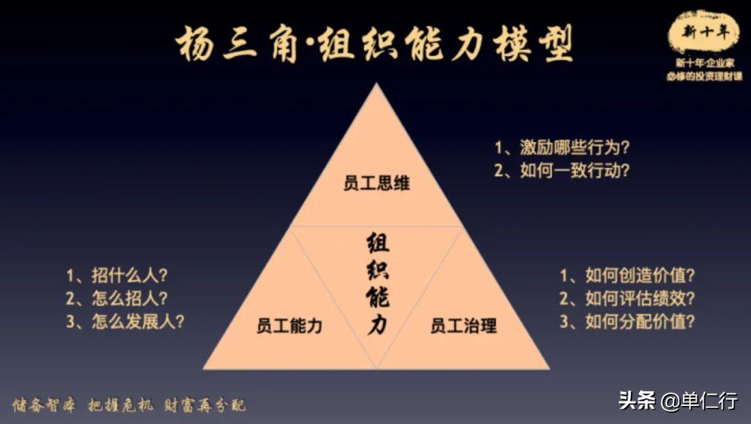 读书要怎么读才能提高认知,读书怎么能读好