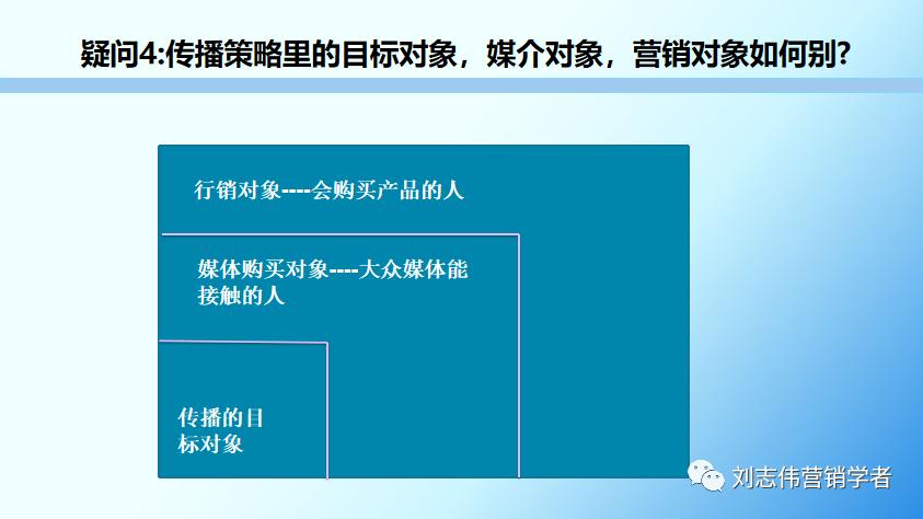 品牌策略三个维度,完整的品牌策略具体方法