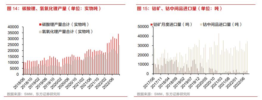 中国有色金属今日行情,有色钢铁最新行情