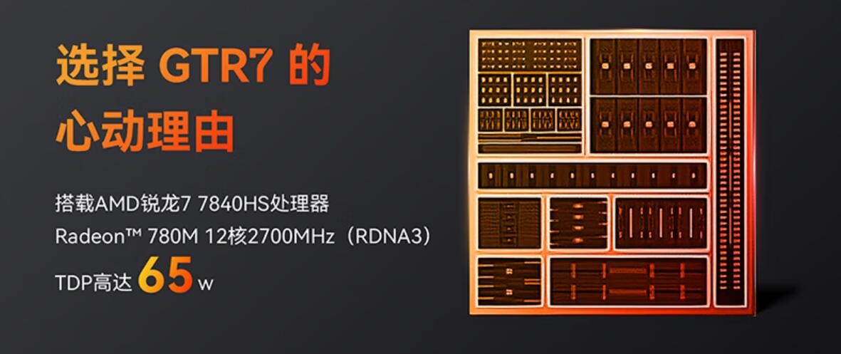 零刻迷你主机gtr7游戏体验,值得入手的mini电脑