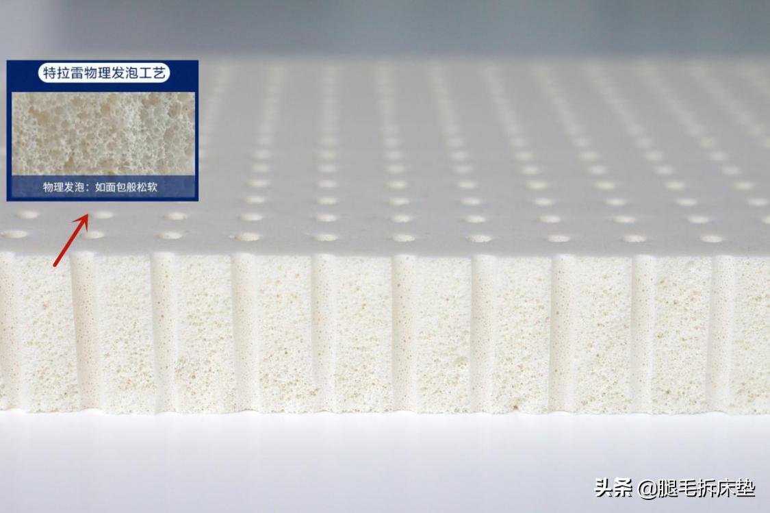 别让睡眠成为衰老的罪魁祸首！保姆级选床垫攻略，让你低成本抗老